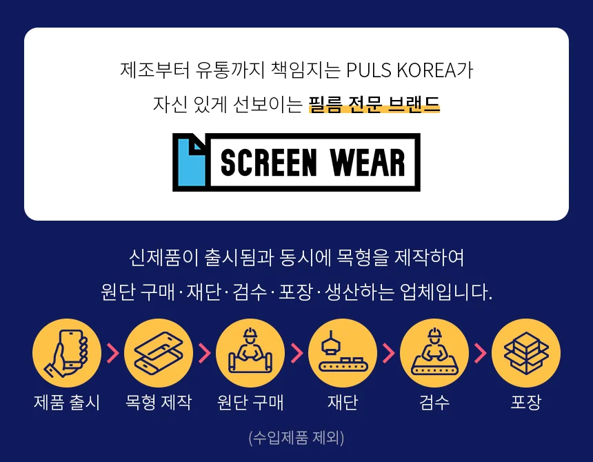 갤럭시탭 S7 11.0 방탄+후면 보호필름set (1매) 상세1