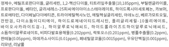 눈에 보이는 확실한 진정 보습 케어 카밍 앰플 50ml 상세2