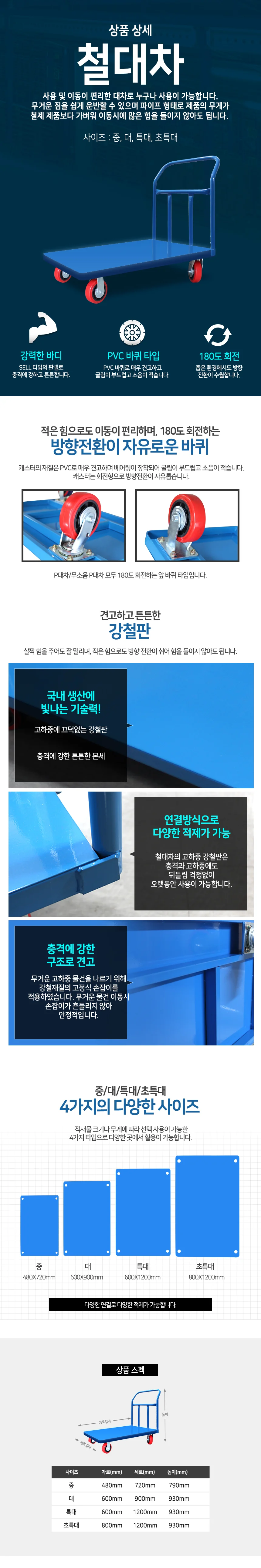 철대차 특대 600X1200X930/업소용핸드카 대차 달리 상세2