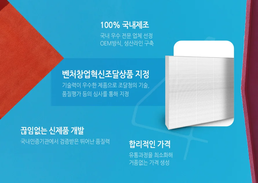 국내생산 셀토스 차량용 에어컨 카본필터 상세5