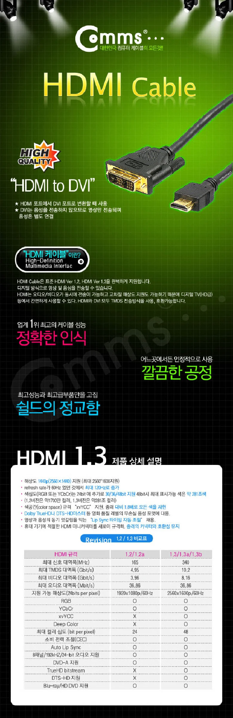 HDMI - DVI 케이블 (일반 표준형) 15m 영상케이블 상세2