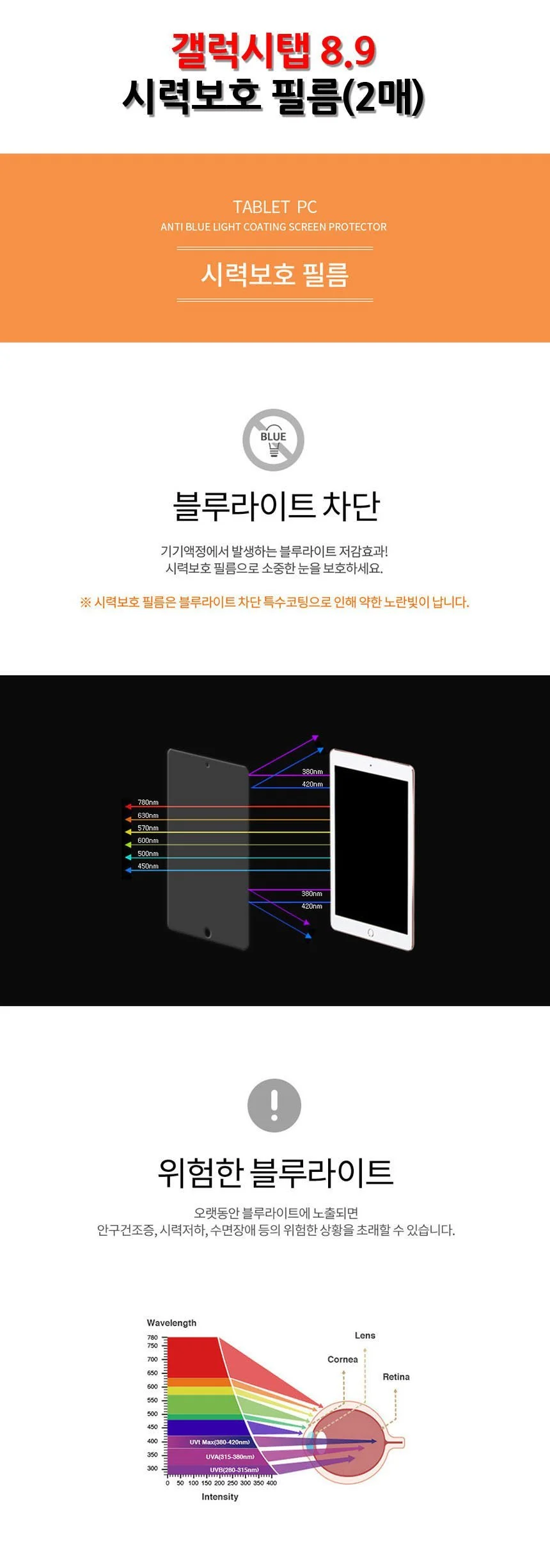 삼성 갤럭시탭 8.9 시력보호 필름 2매입 상세2