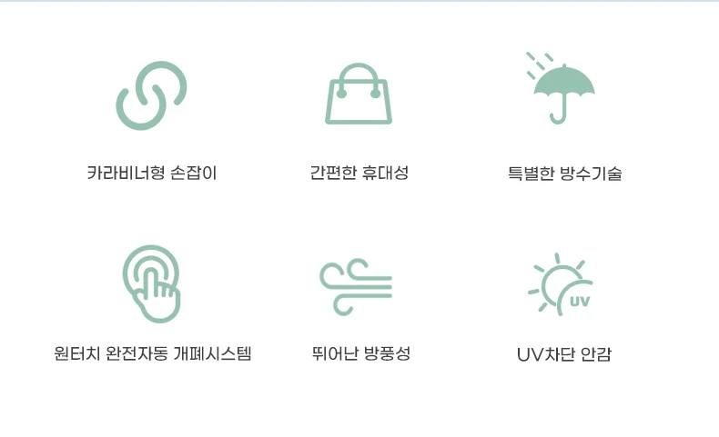 카라비너 3단 자동 양우산 자외선차단 UV차단 인쇄제작가능 상세2