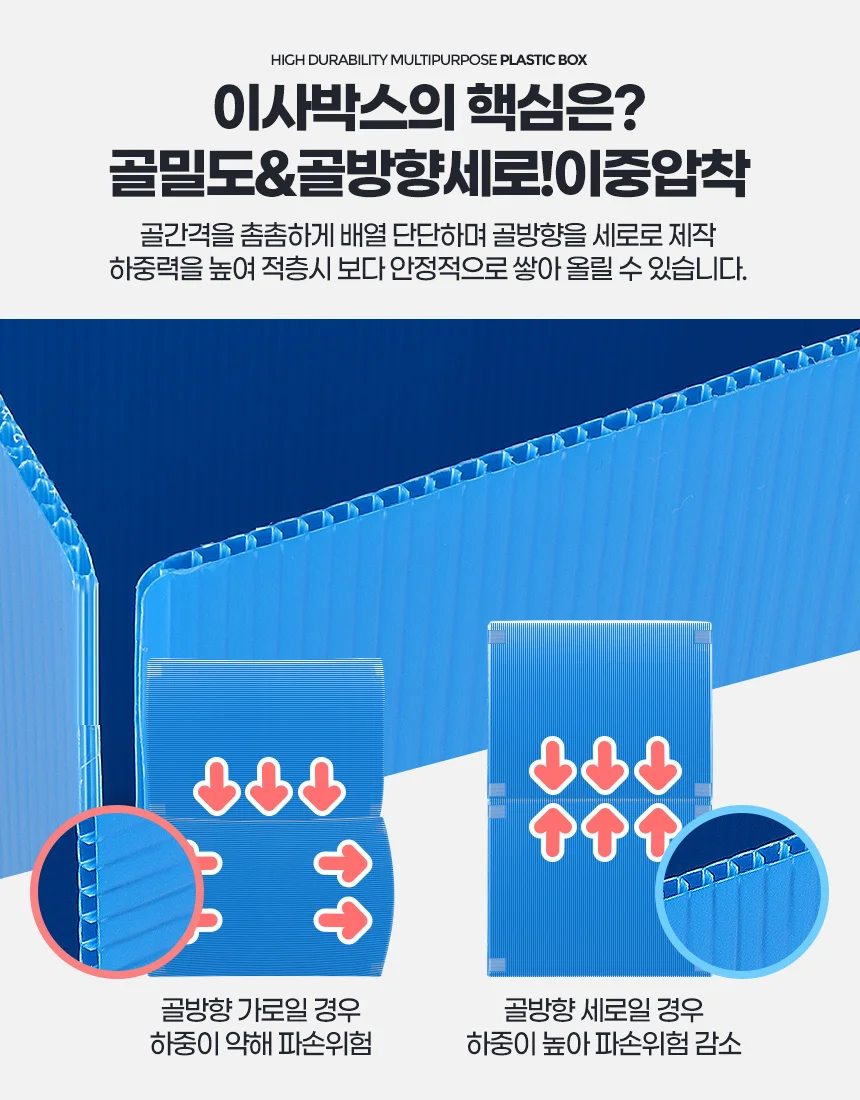 물류 적재박스 창고보관 단프라제작 운반 이사포장 대형플라스틱 상세5