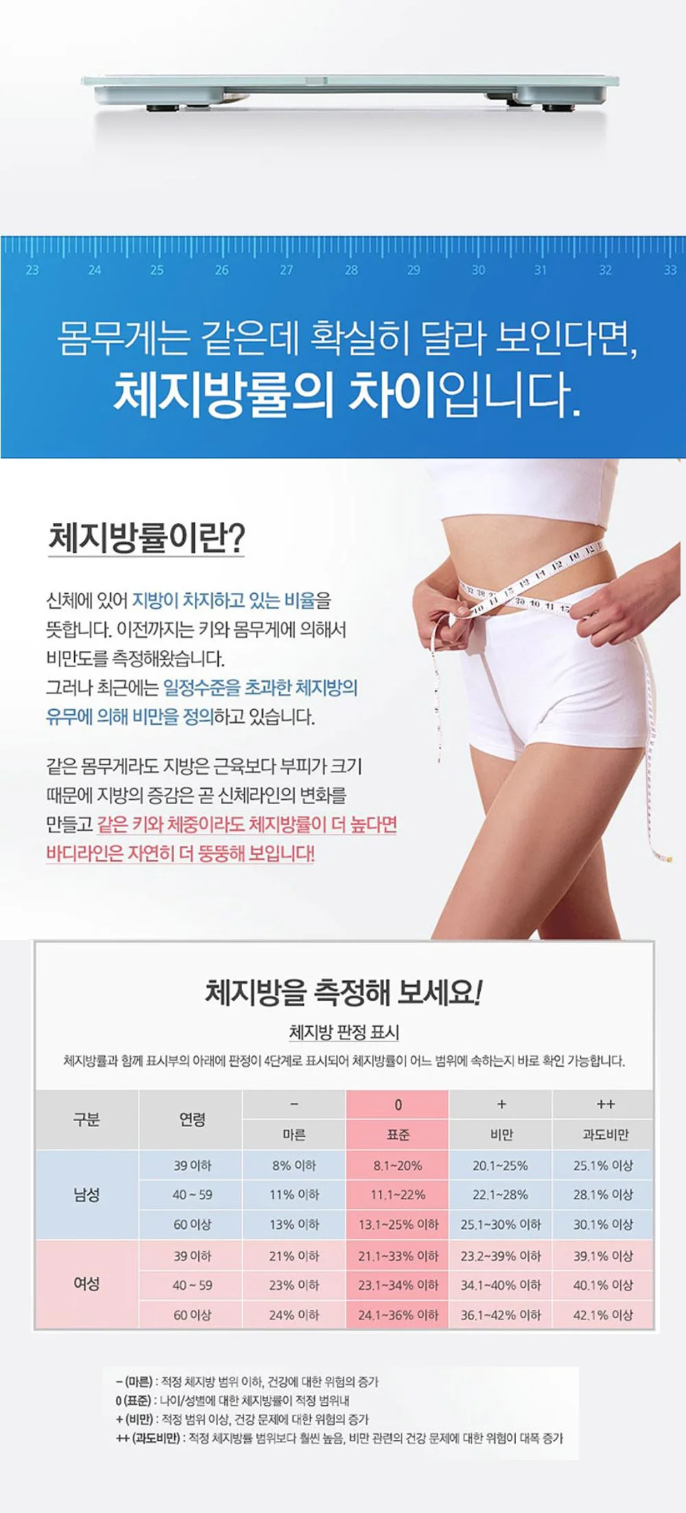 경인산업 KI-디지털 체지방 체중계 SD-300 상세5