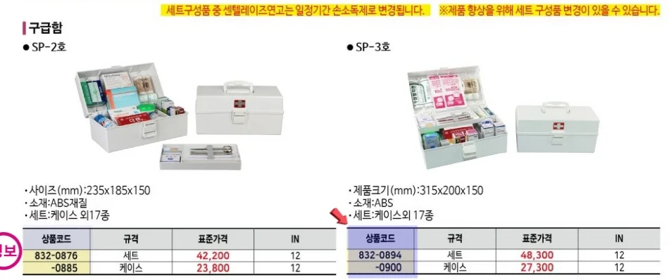 일진약품 구급함 SP-3호 1EA 상세1