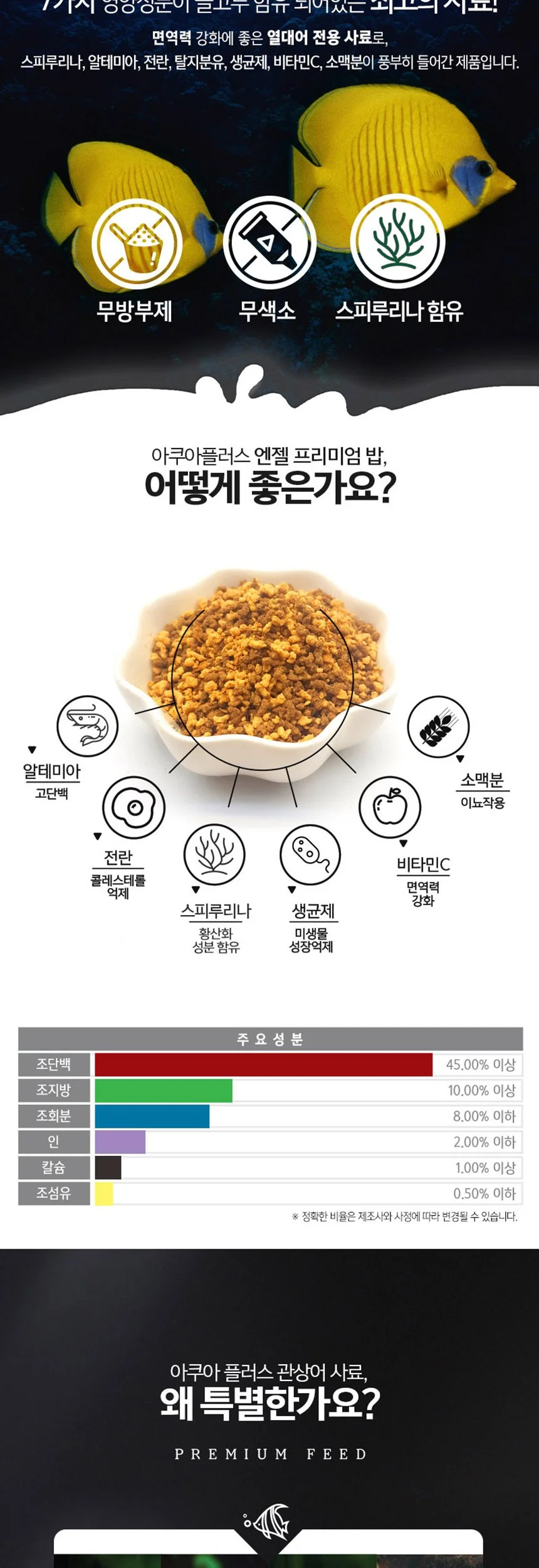 관상어 밥 사료 90g 테트라사료 구피밥 구피먹이 상세3