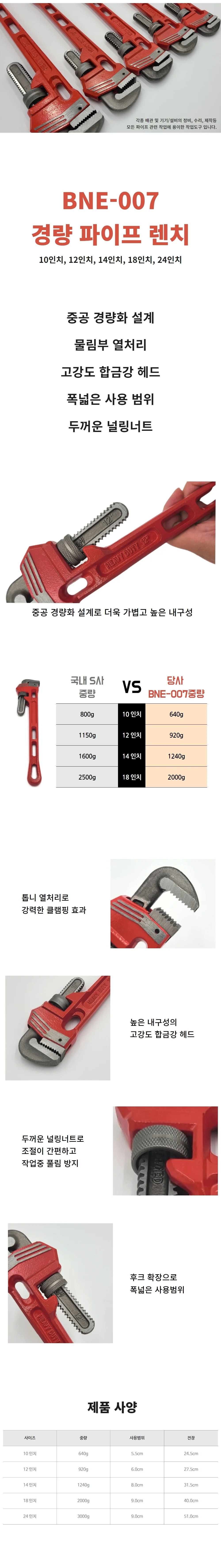 경량 파이프렌치 가벼운 12 강력스틸 배관공구 상세5