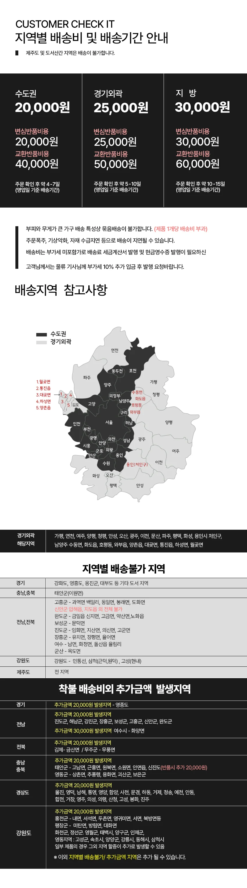 가구산책 광폭 렌지대 1800 JY245 상세5