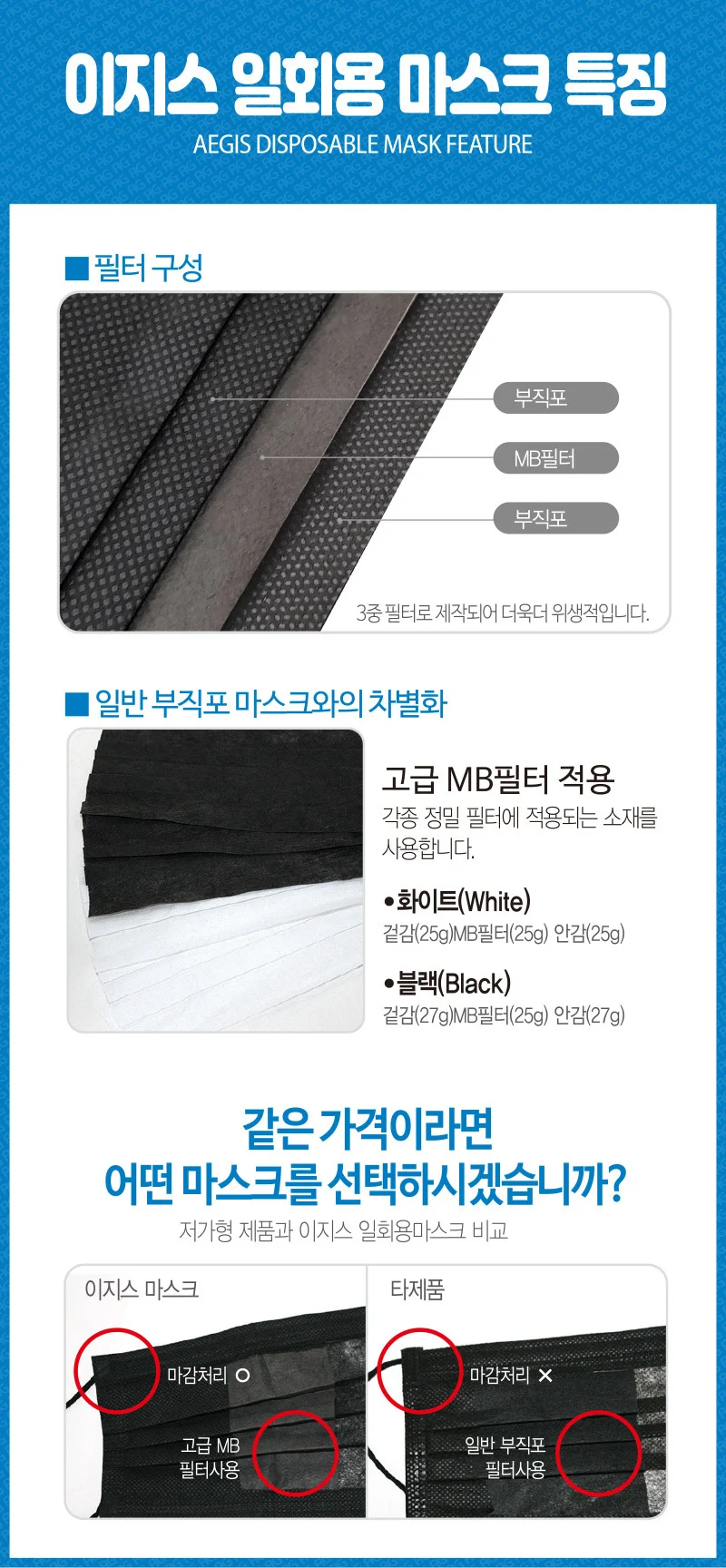 이지스 일회용 부직포 마스크 5매입 (성인용 블랙) 상세5