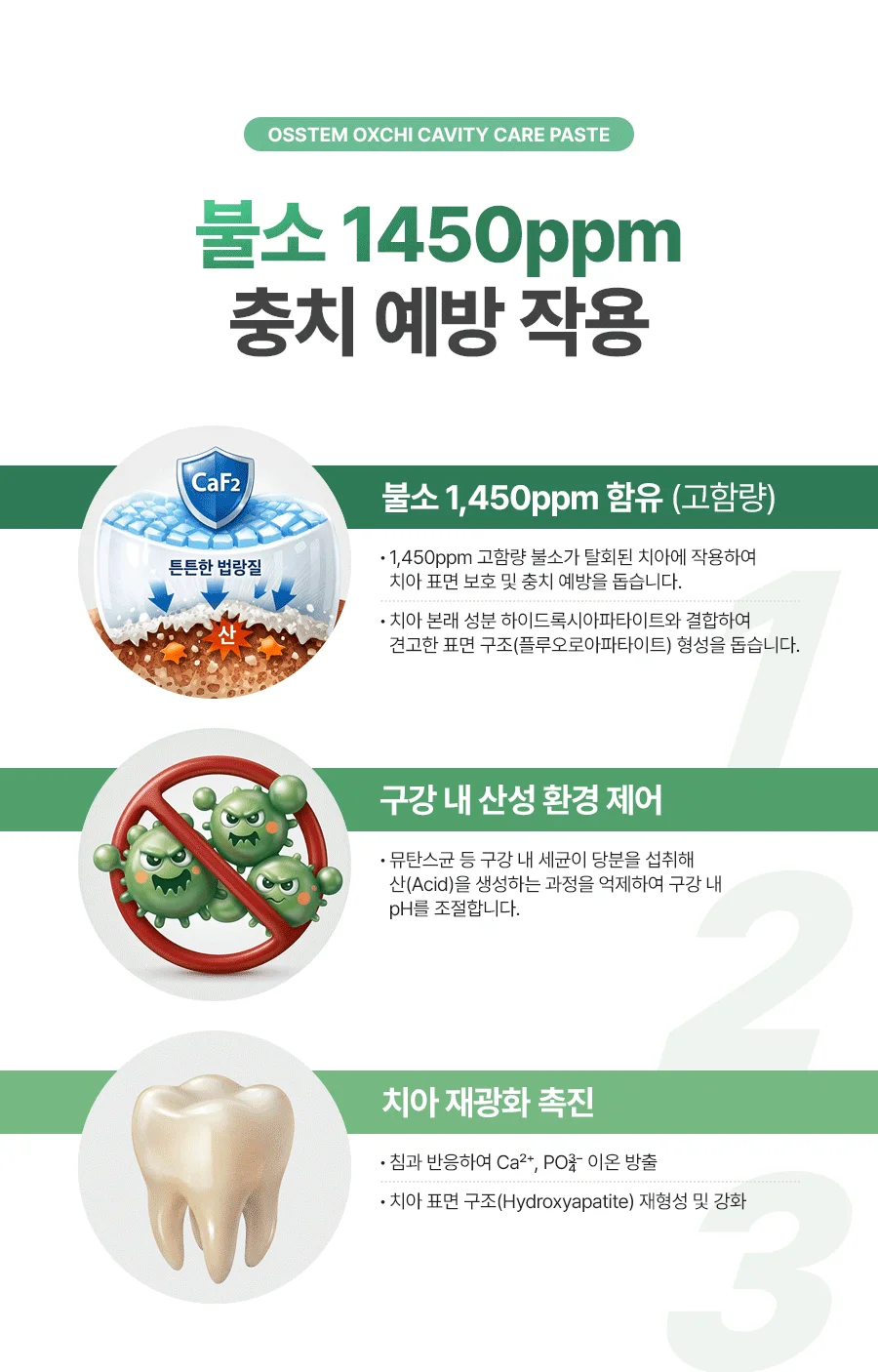 (오스템) 옥치 불소치약 150g 아쿠아민트 (60개입) 상세4