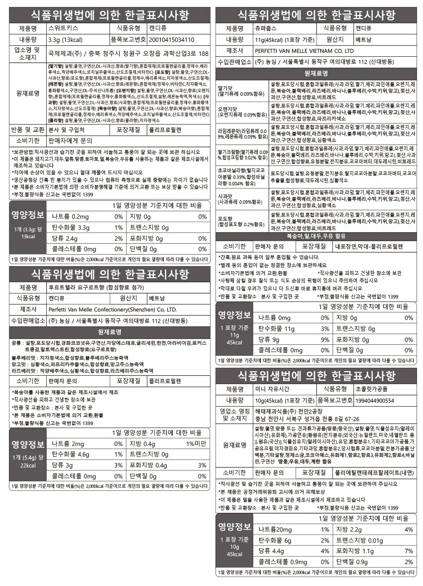 달콤 어린이집 생일 답례품 간식 초콜릿 사탕 구디백 상세2