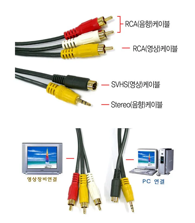 AV 통합 케이블 스테레오 RCA 2선 변환 케이블 3R 15M 상세1