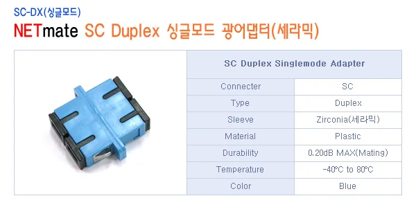 SC Duplex 싱글모드 광어댑터 컴퓨터어댑터 연결선변환 변환부품 광아답터 케이블변환 상세2
