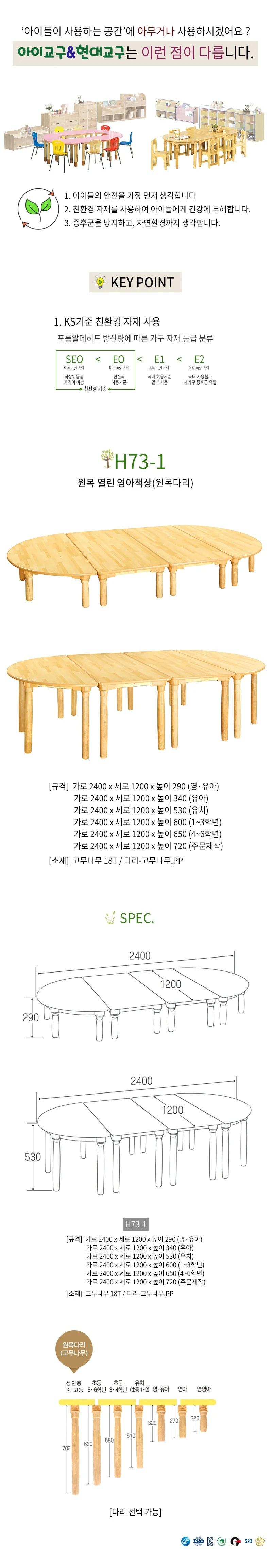 원목 유치원 책상 공부방책상 단체수업책상 상세1