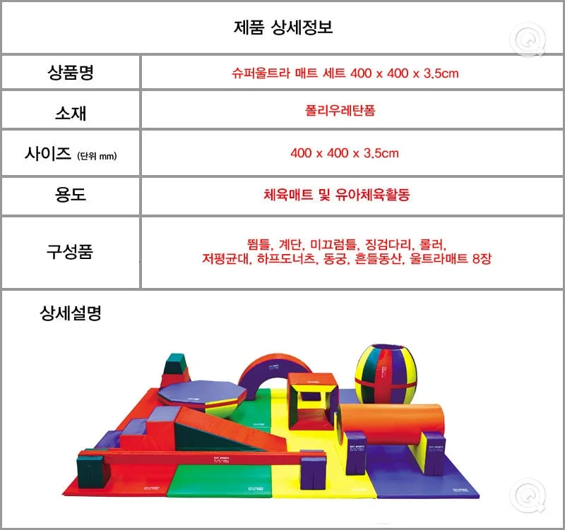 매트 세트 400x400 3.5cm 실내체육시설 실내체육 상세이미지