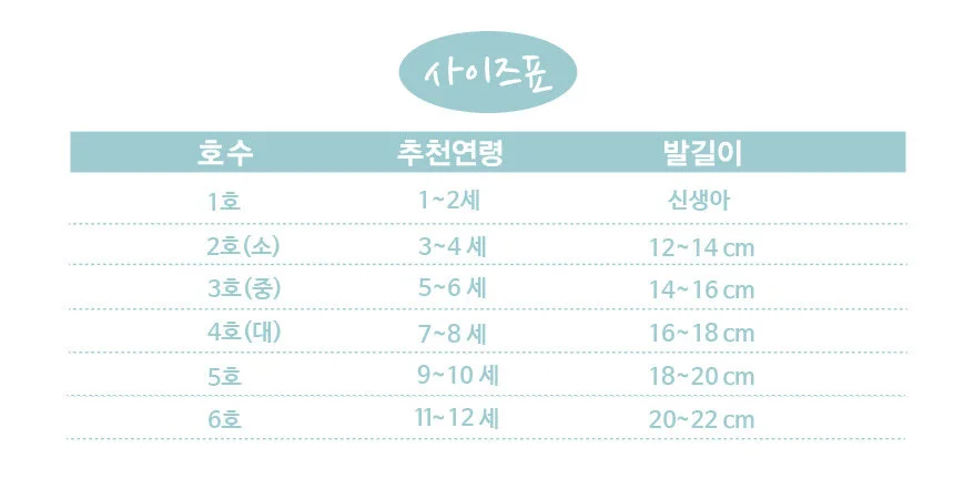 국산 어린이 양말 아가일 랜덤 5켤레 한묶음 상세3