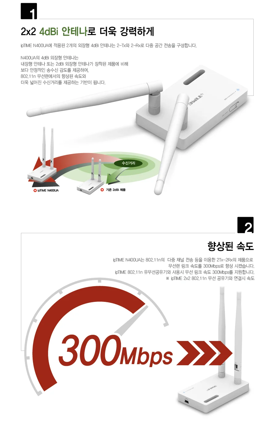 ipTIME N400UA 무선랜카드 300Mbps 와이파이수신기 상세2