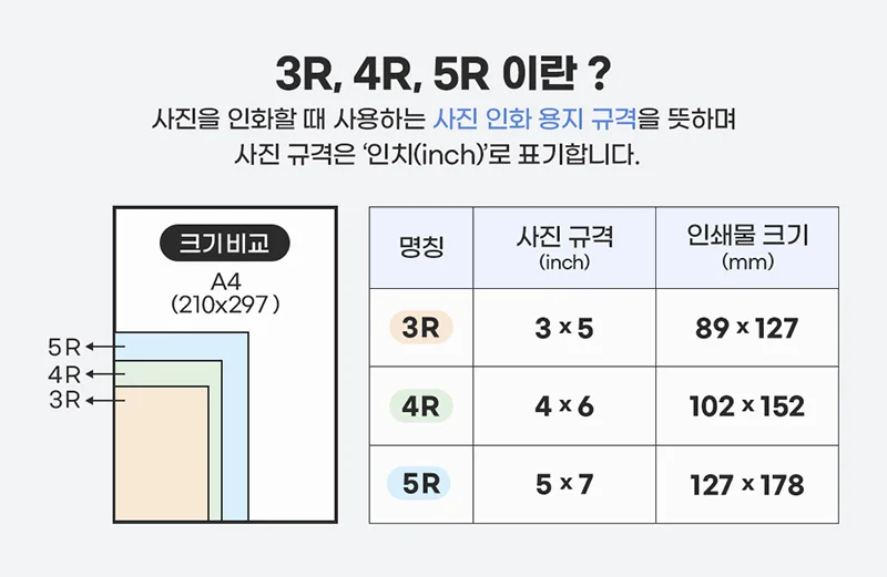 4R액자 볼트형 고급액자 전시액자 상세이미지