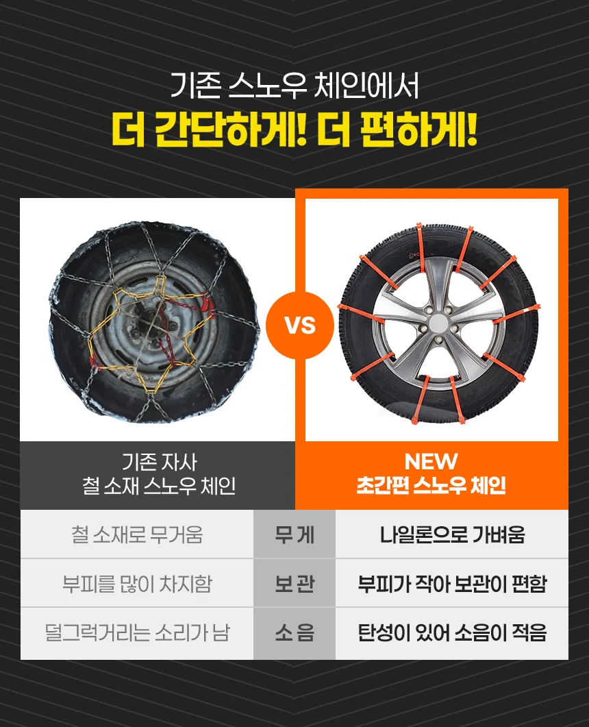 스노우체인 차량용 눈길 체인 10P 겨울철 자동차체인 상세5