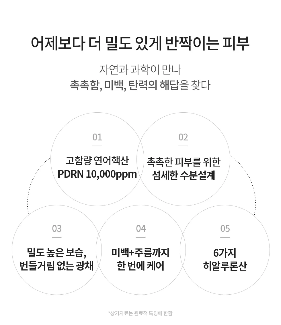 (화윤설) PDRN 레디언트 리제너레이션 크림(50g) 상세5