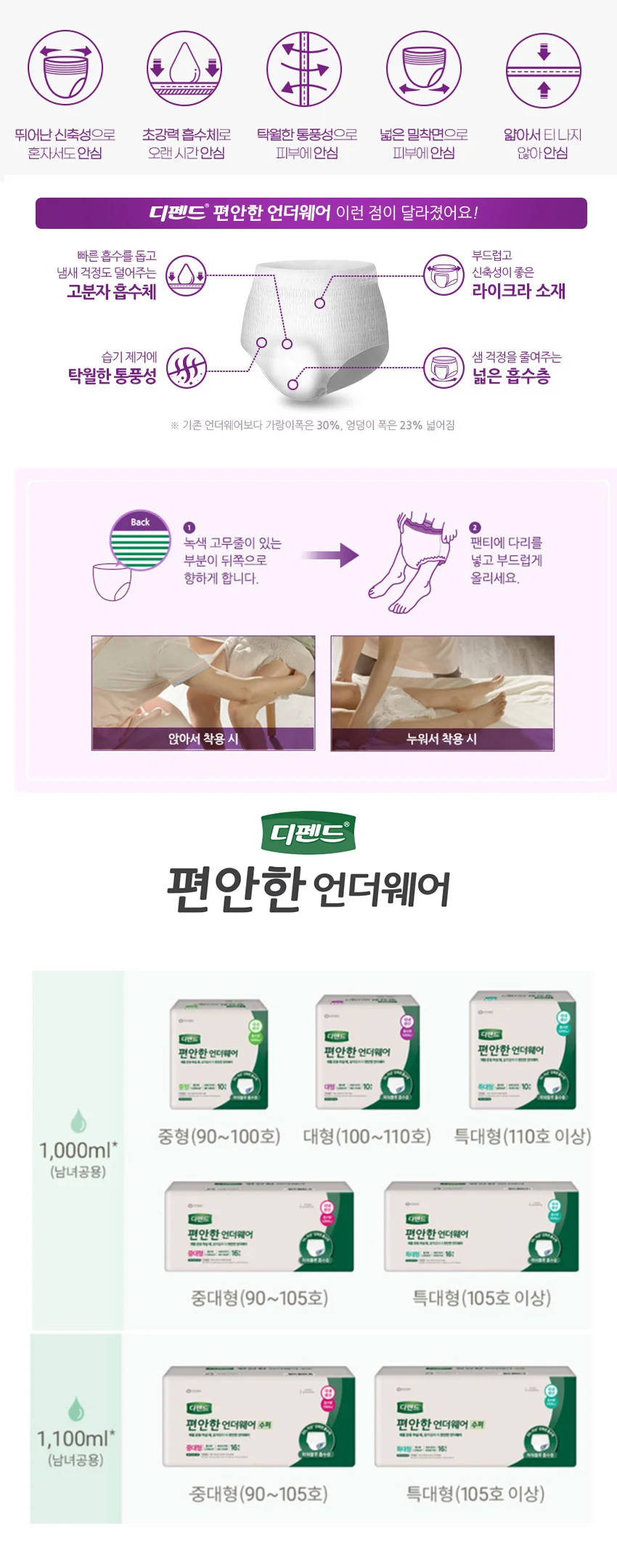 디펜드 언더웨어 수퍼 중대형 16매x4팩 성인 기저귀 상세5
