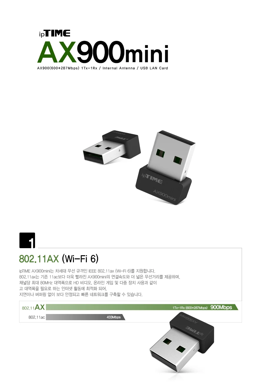 USB 무선 랜카드 AX900mini 와이파이수신기 무선랜 USB무선랜 와이파이랜카드 무선랜카드 상세2