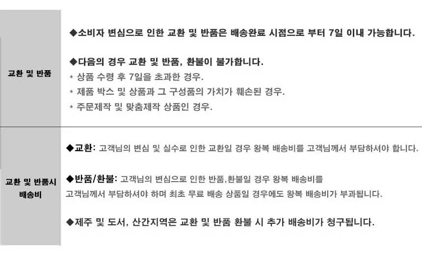 방수 등산 캠핑 단체 여행용 우비 우의 비옷 상세2
