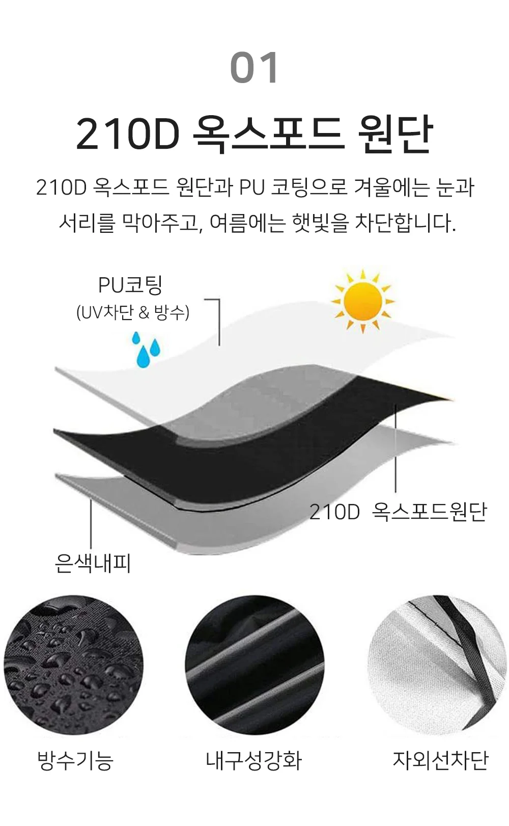 전동휠체어커버 전동 스쿠터 커버 휠체어 우비 상세3
