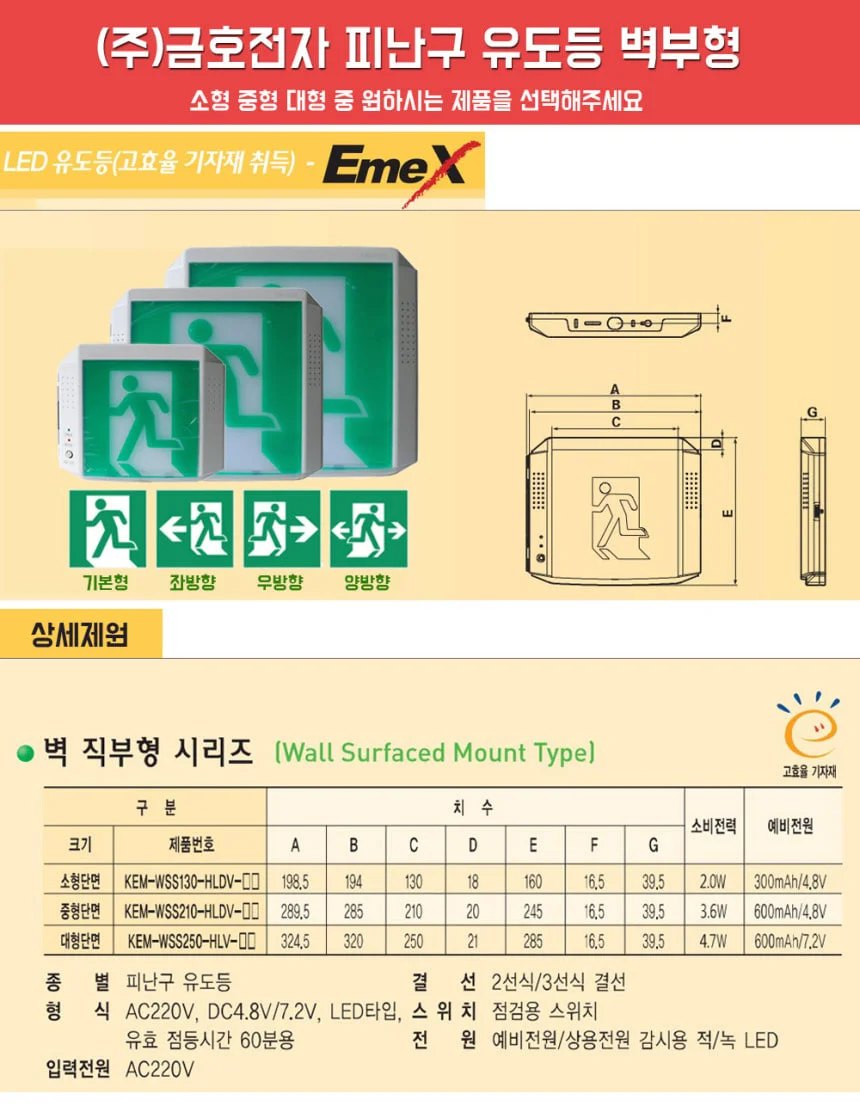금호전기 벽 직부형 피난 유도 계단유도등 복도통로유도등 복도유도등 상세1