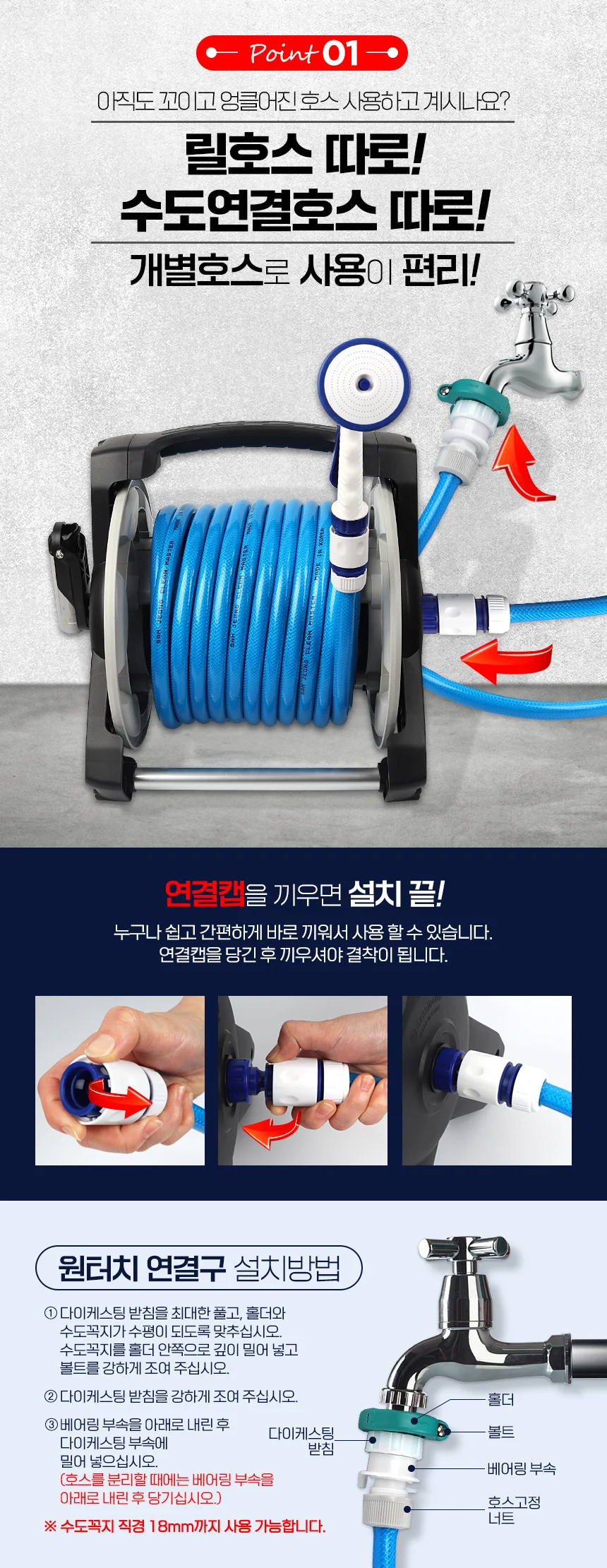 파워풀 릴호스 세트 45m/고무 호수 고압 농사 농업용 상세2