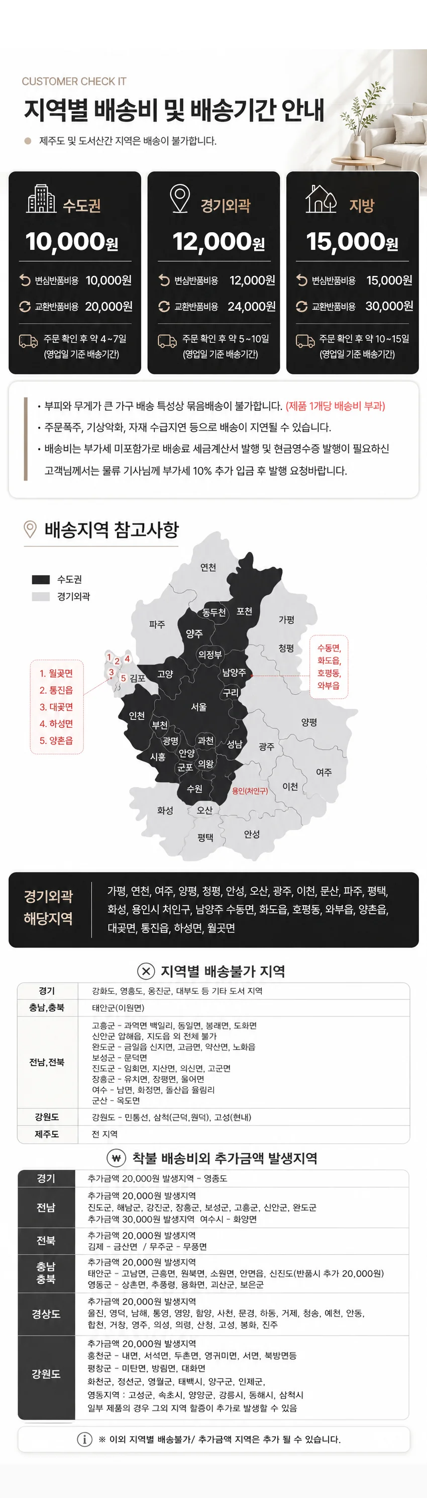가구산책 렌지 수납장 600 JY175 상세4