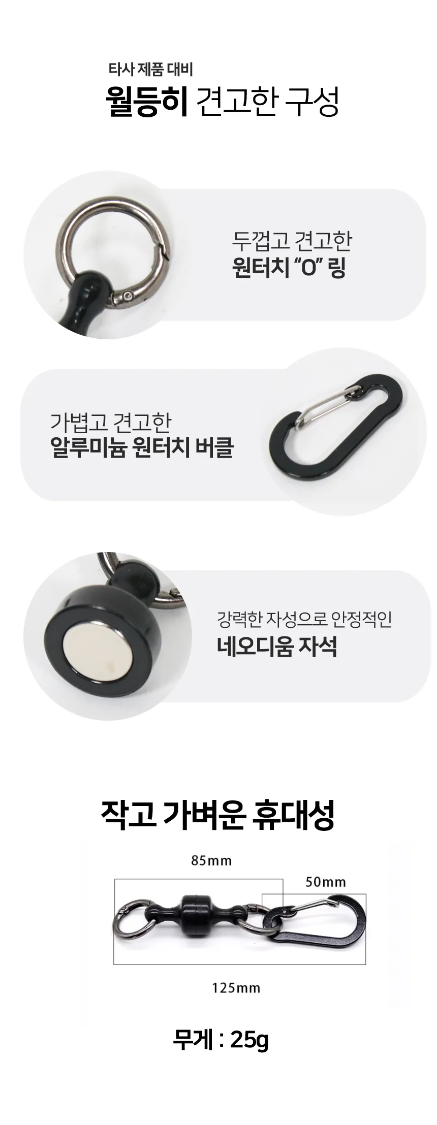 카라비너 휴대용 자석 캠핑 등산 클라이밍 호각 O형 고리 상세5