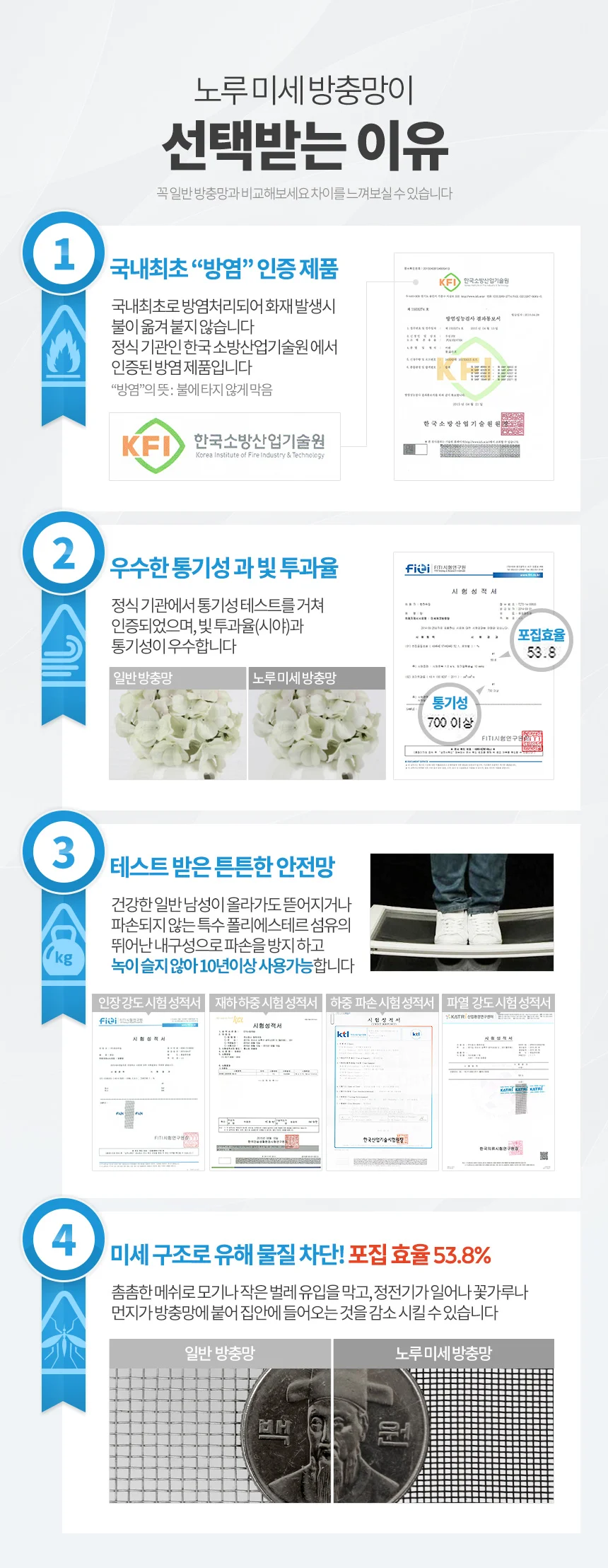 노루미세방충망 미세먼지방충망 차단 방진망 창문필터 상세2