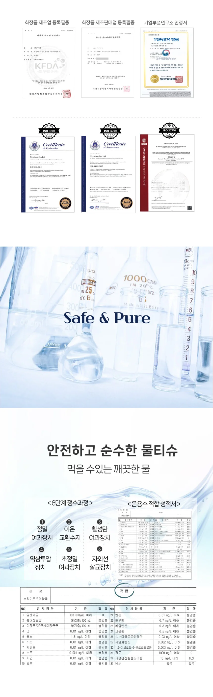 프리미엄 물티슈 100매 320g 박스 20개입 학습준비물 물티슈100매 순한물티슈 가성비좋은 상세3