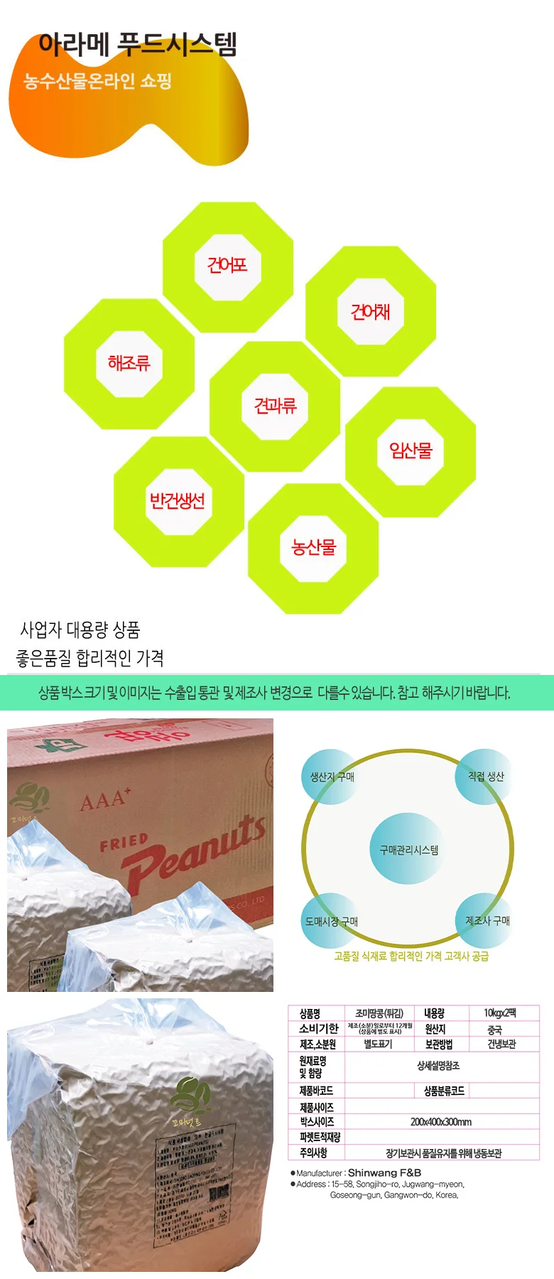 조미땅콩(튀김)20kg 상세4