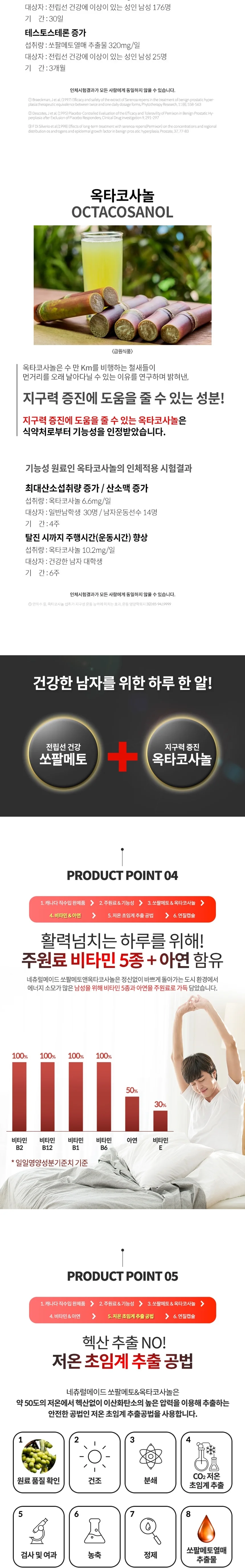 네츄럴메이드 쏘팔메토&옥타코사놀 1000mg x 90캡슐 상세4