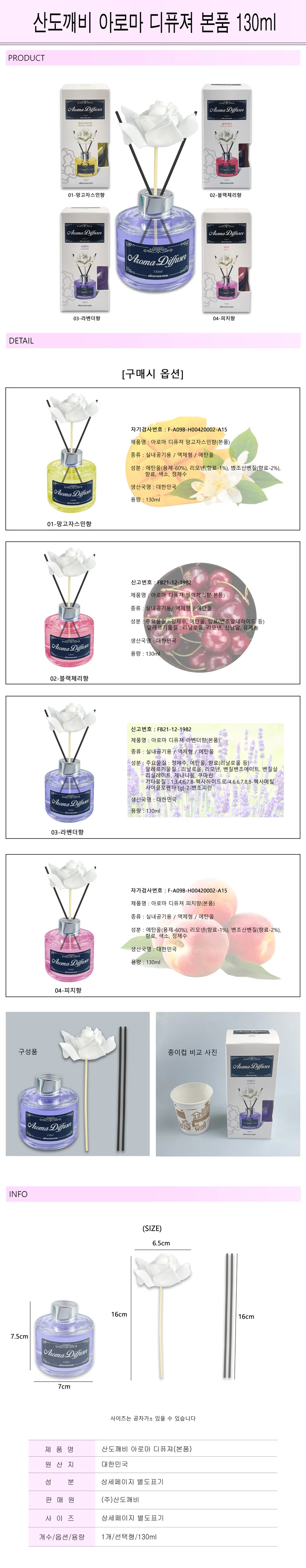 산도깨비 아로마 디퓨저 본품130ml-R 상세1