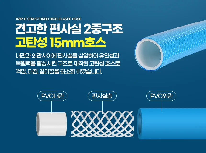 수도분사호스 정원용호스 관수호스 고압에어호스 상세5