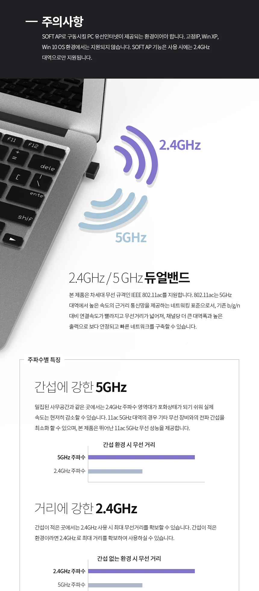 루미나D 노트 초소형 usb 무선랜카드 노트북 태블릿 사무실 문구용 상세6
