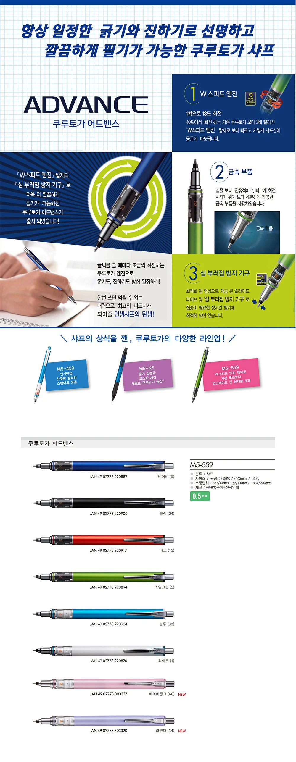유니 쿠루토가 어드밴스 샤프 M5-559 0.5mm 네이비 (1개입) 상세1