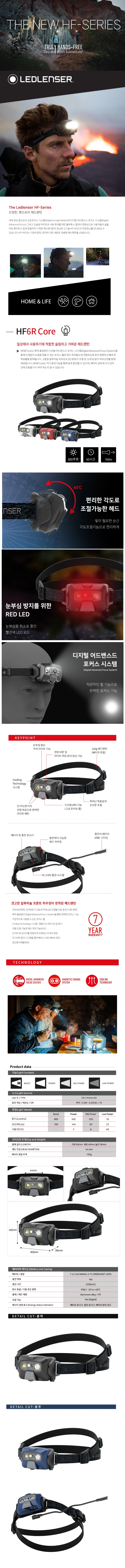 핸즈프리 오토포커스 800 루멘 C 타입 충전식 LED 헤드 랜턴 상세1