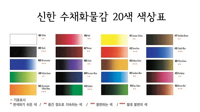 DW_신한 전문가용 수채화물감 12ml 20색 상세1