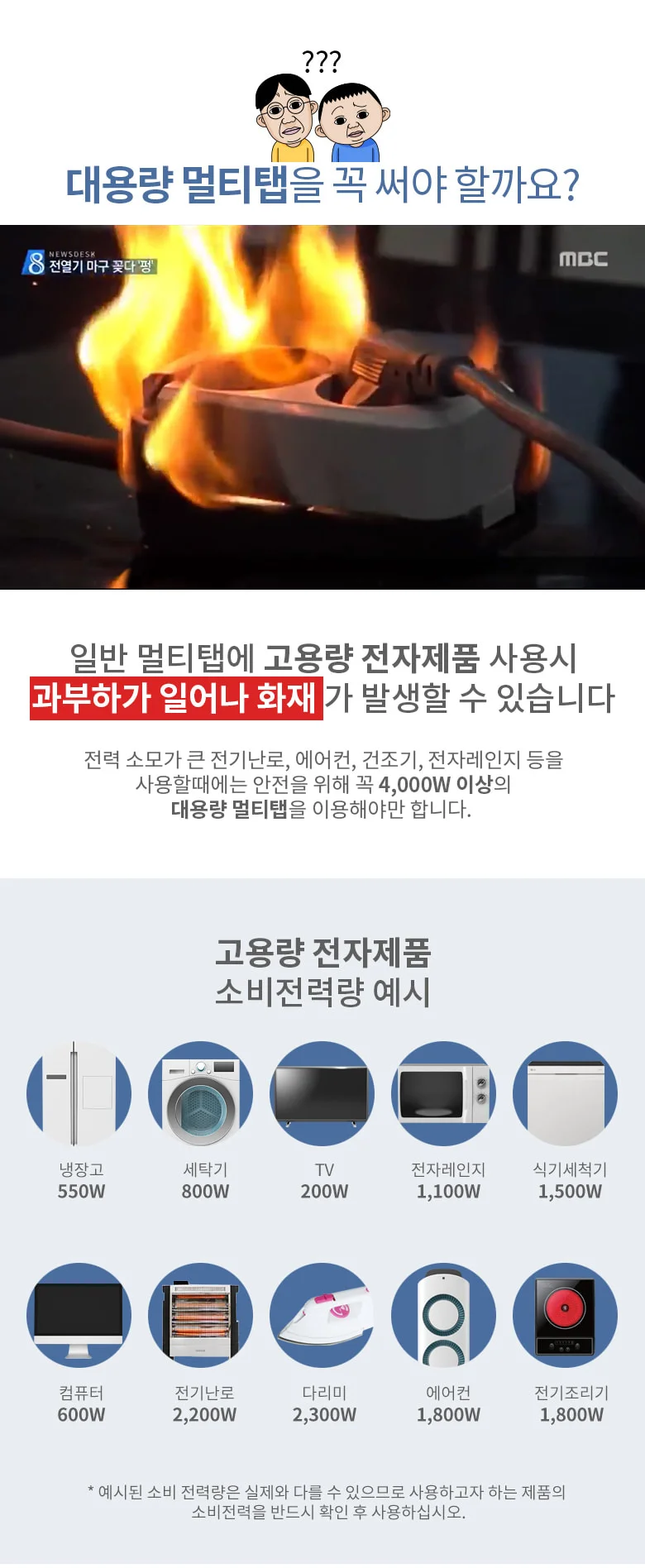 안전멀티탭 에어컨멀티콘센트 고용량멀티콘센트 1.5m 상세2
