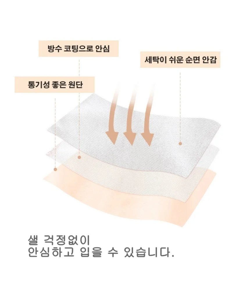 샘방지 생리 팬티 위생 월경 팬티 주니어 방수 초경 엄마 여성 주니어 상세5