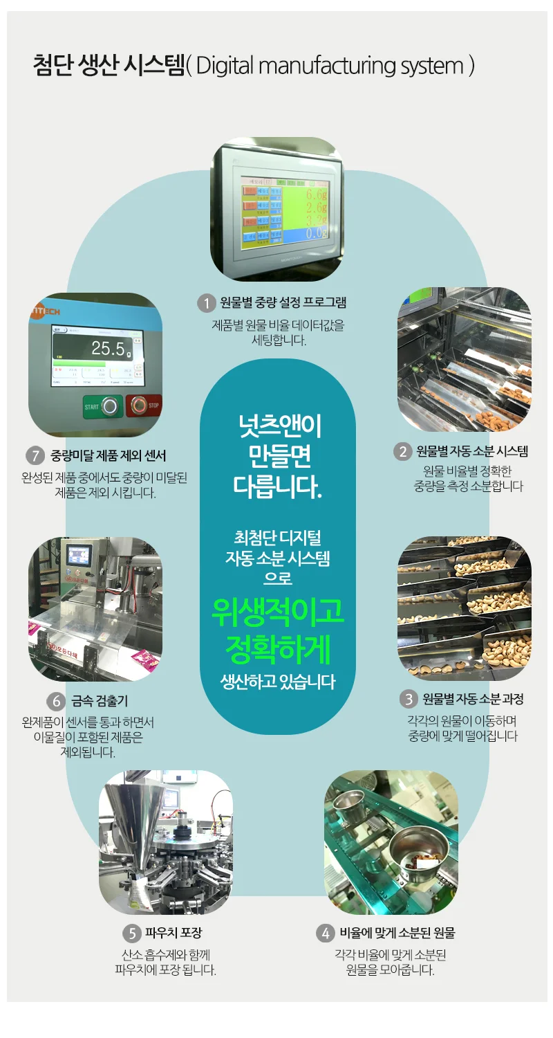 넛츠앤 견과류 3종 선물세트 추석 명절 선물 답례품 상세5