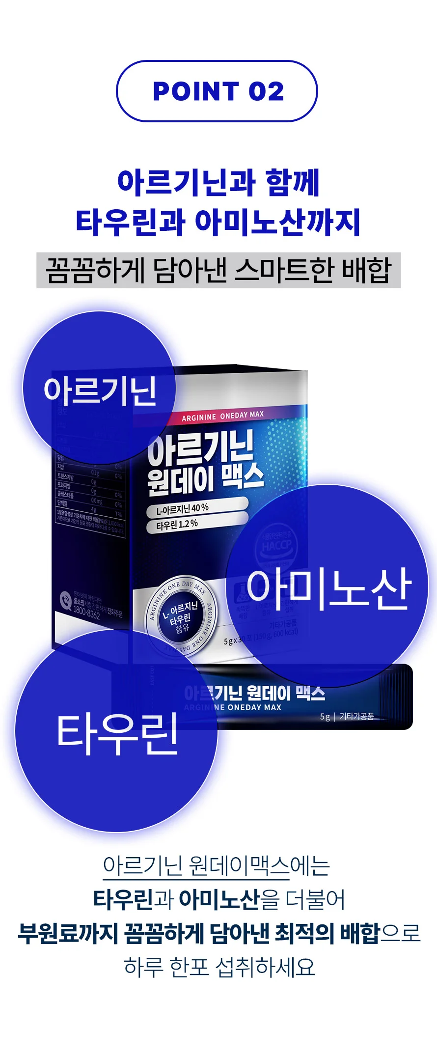 아르기닌 원데이 맥스 1박스 1개월분 상세4