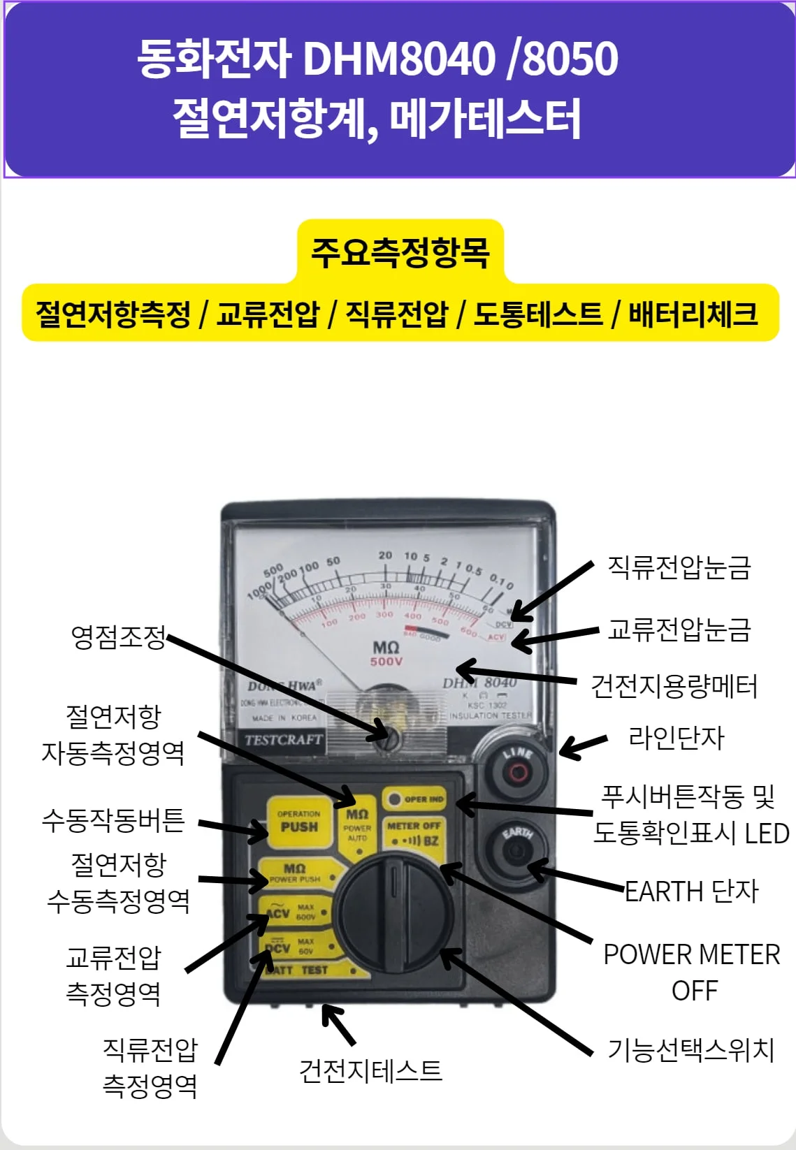 동화 DHM 8040 / DHM 8050 절연저항계 메가테스터(국산) 상세2