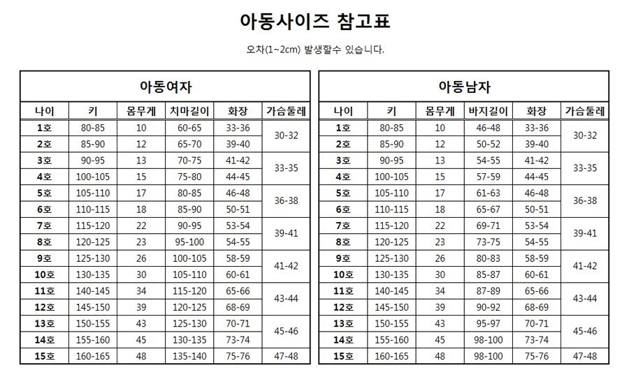 어린이 한복 어린이 여아 한복 돌잔치 돌복 당의 명절 설날 아동 상세1