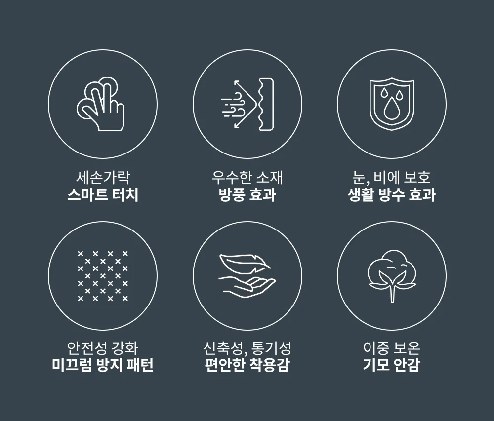 HKXY 기모 세손가락 터치 스마트폰 장갑 상세4
